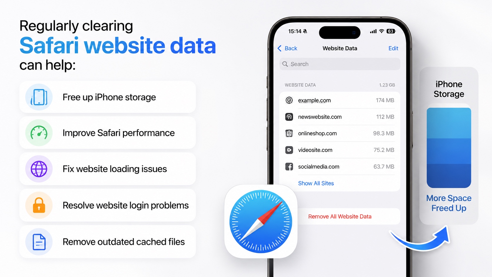 Safari veb saytının məlumatlarının təmizlənməsi faydaları