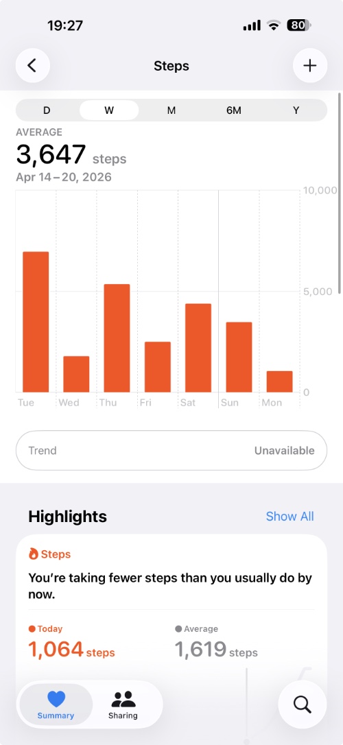 iPhone addımlarının sayı