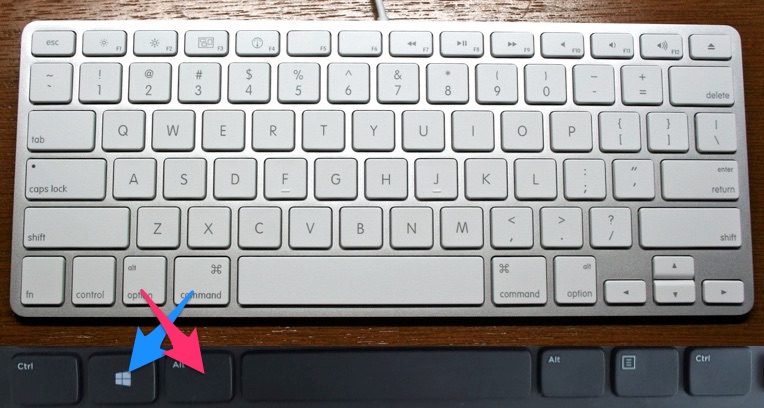 end key on mac keyboard