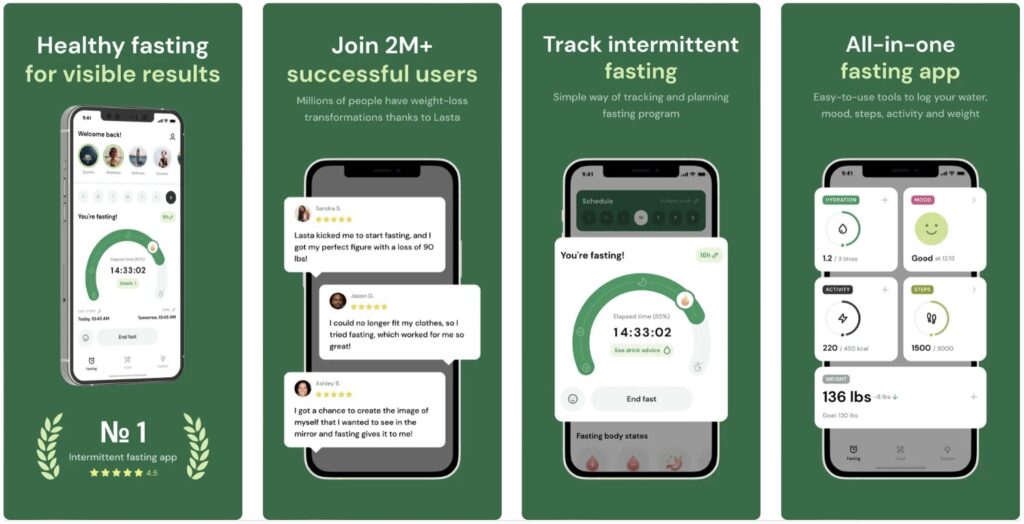 Tracking Progress With Lasta Fasting How To Calculate Weight Loss 