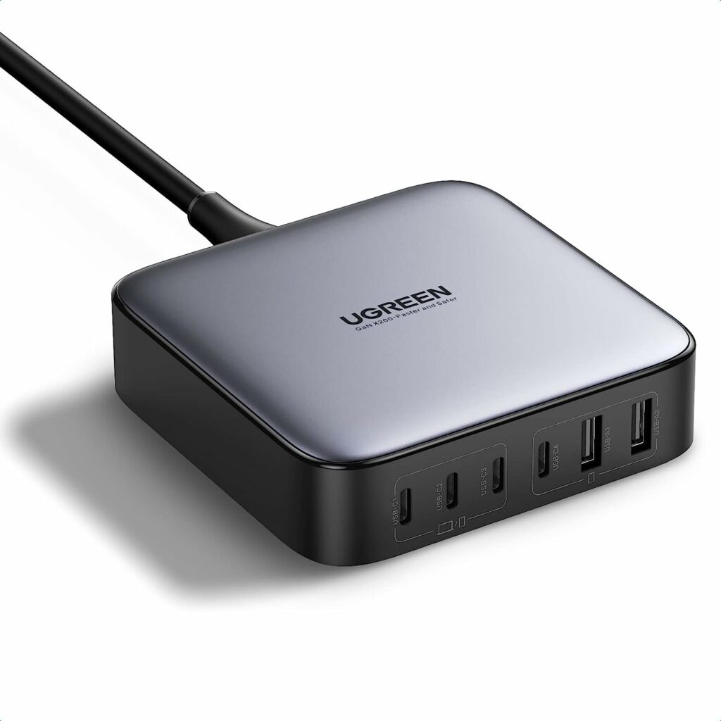 200W GaN chargers