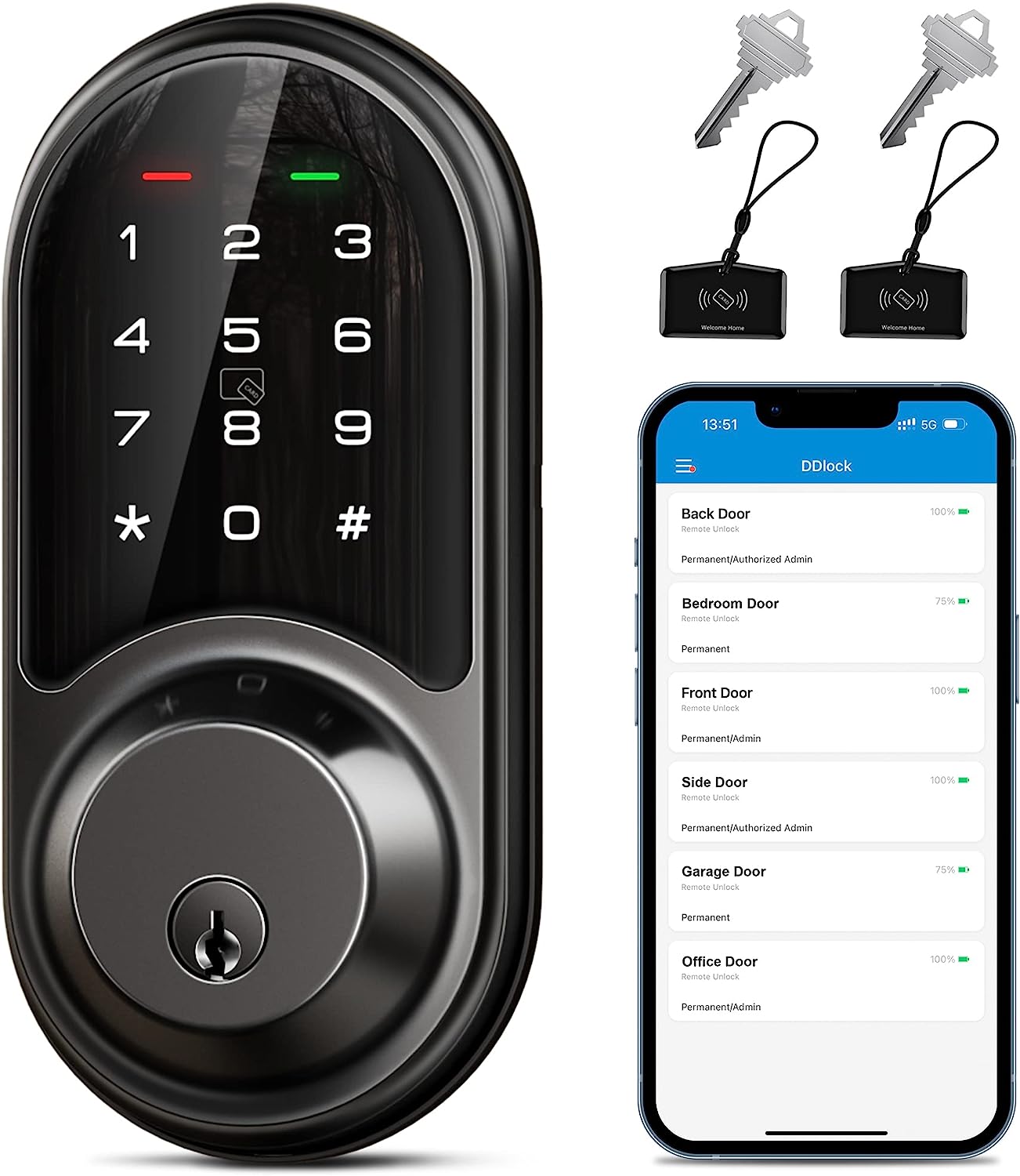 How to Unlock Your Door with a Home Key on iPhone (Update 2023)