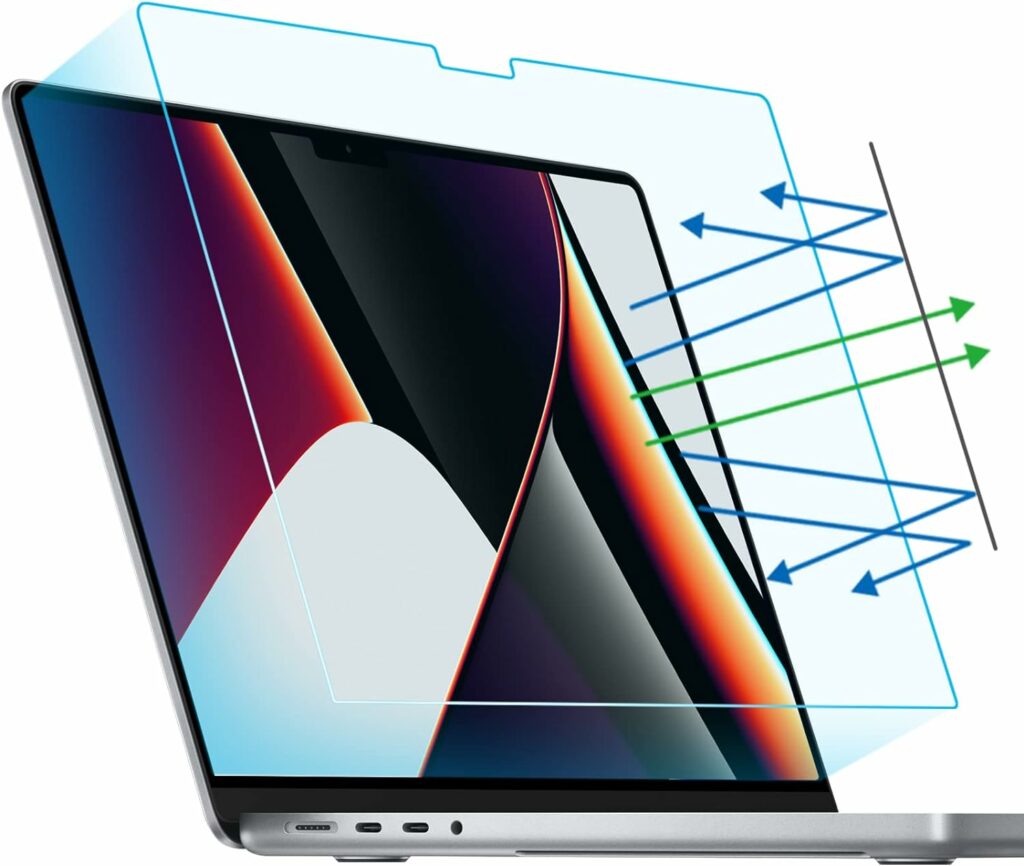 best screen protectors for 2023 MacBook Pro 16-inch