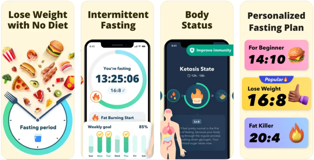 Intermittent Fasting 16:8