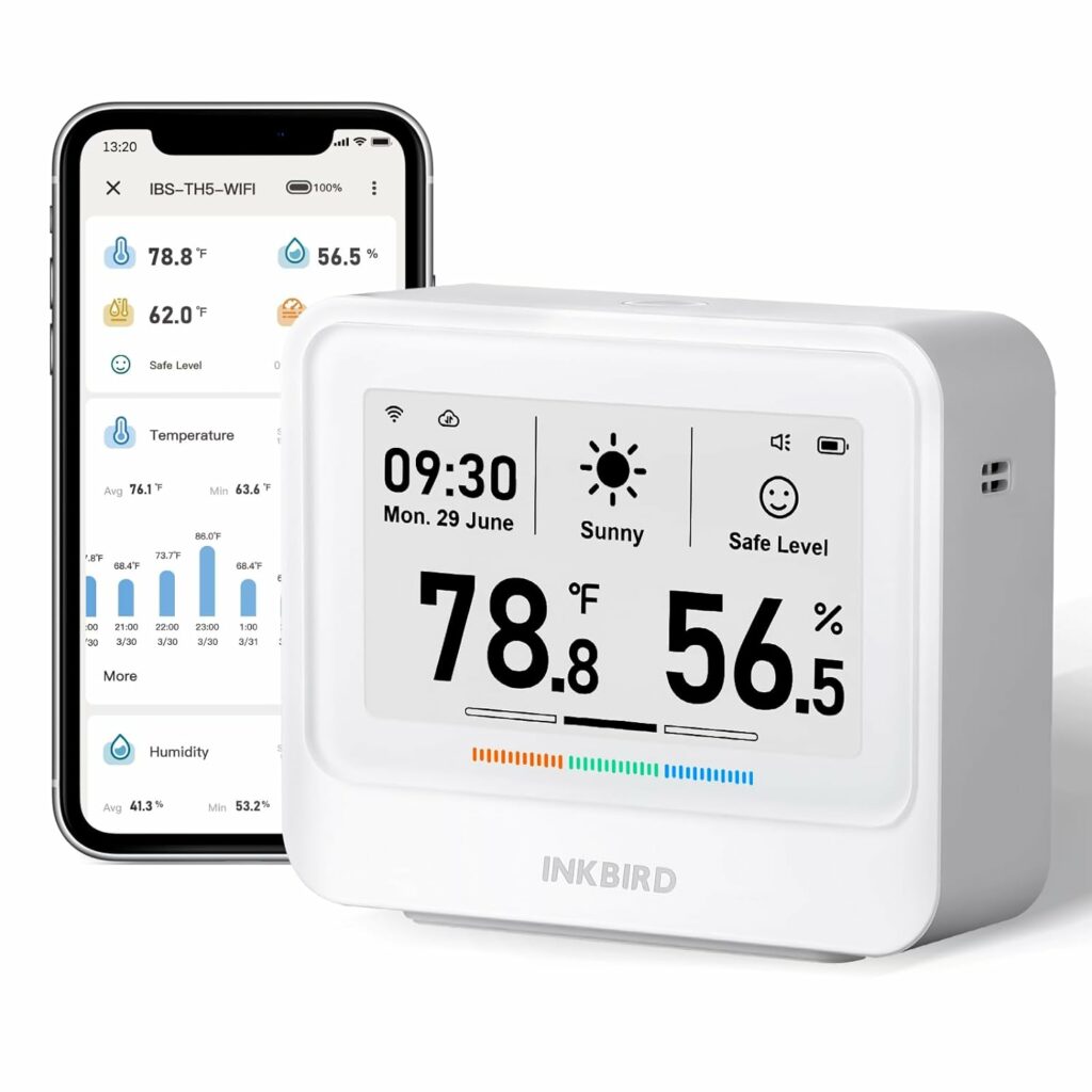 INKBIRD WiFi Thermometer Hygrometer