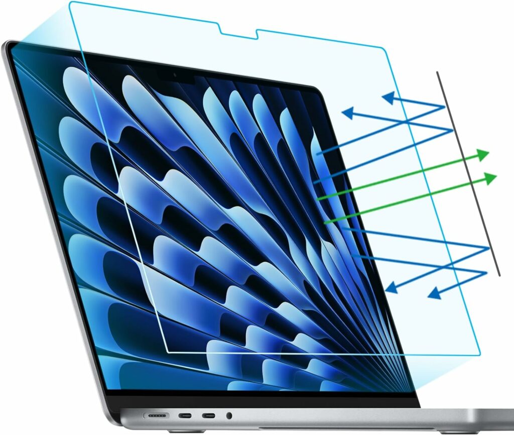Best Screen Protector for 15-inch M3 MacBook Air