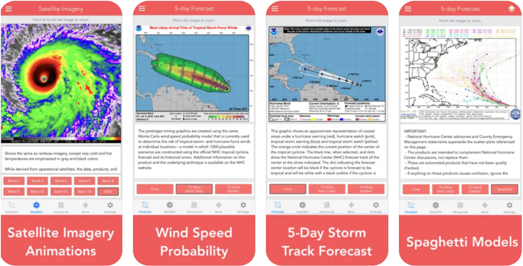 National Hurricane Center Data