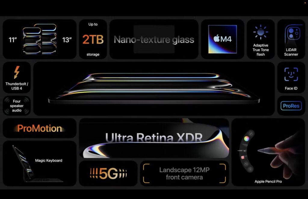 M4 iPad Pro specs