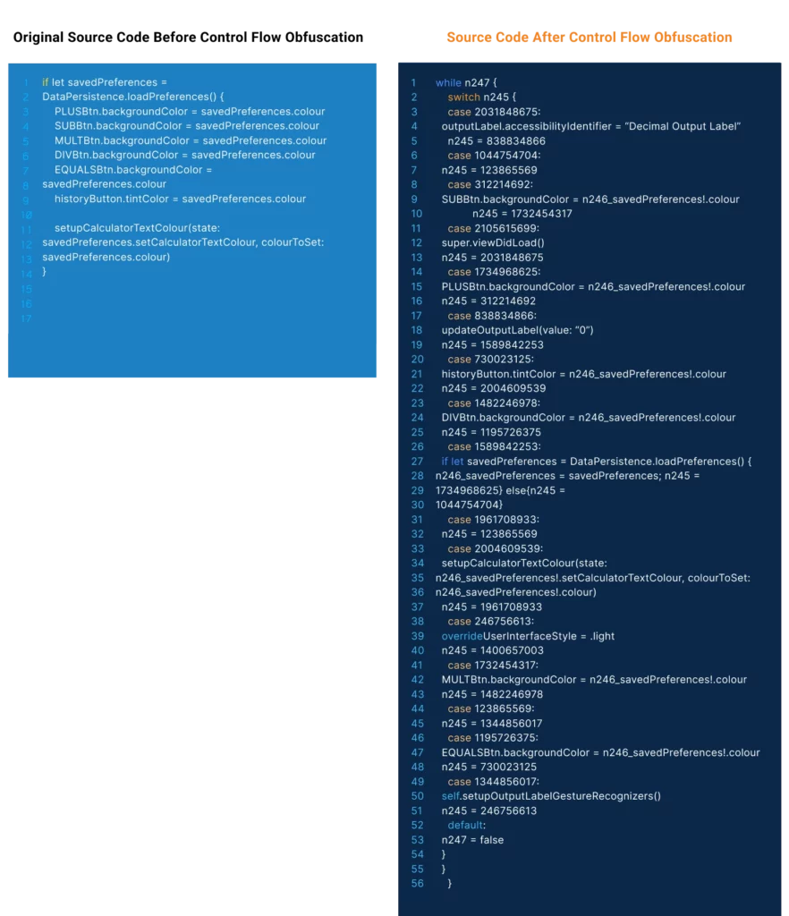 Control Flow Obfuscation
