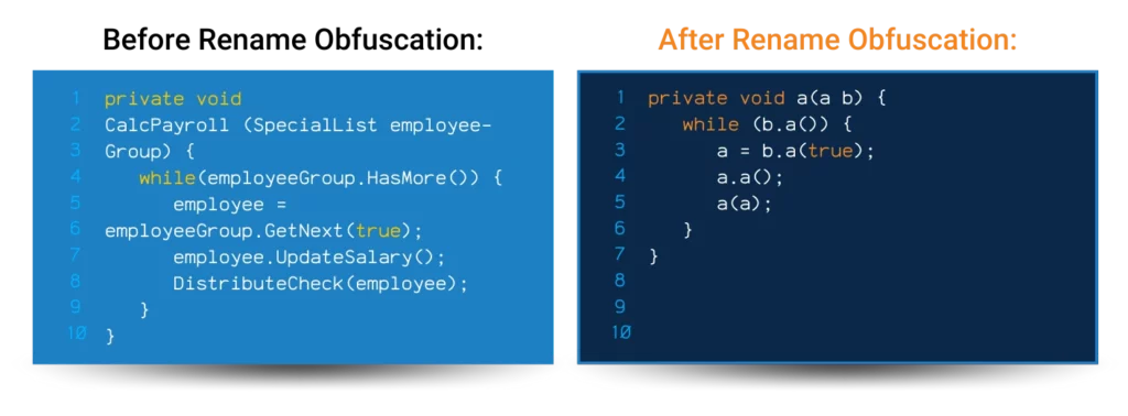 Rename Obfuscation code sample