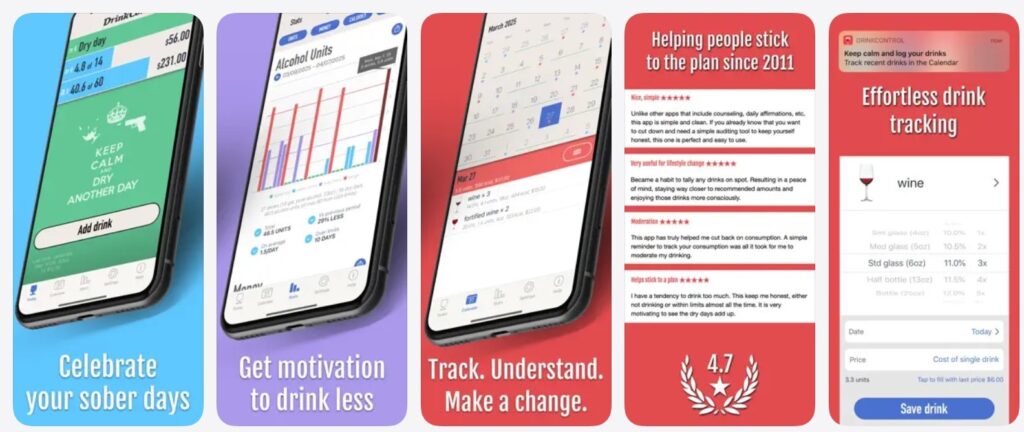 Drink Control: Alcohol Tracker