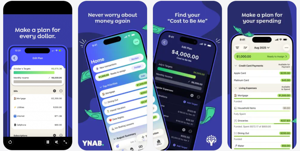 YNAB