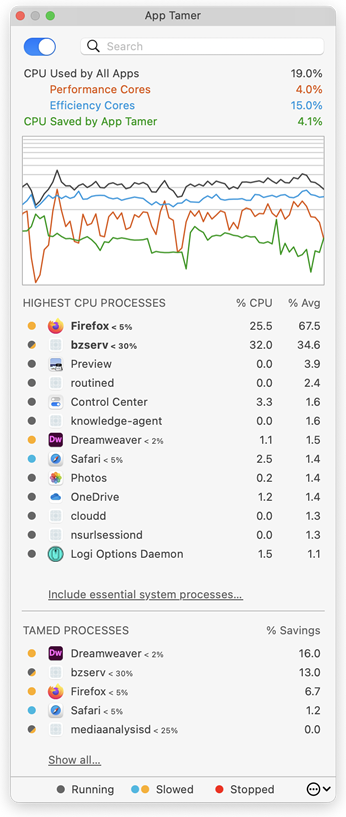 App Tamer - Background CPU Control