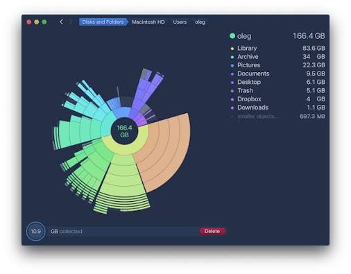 DaisyDisk - Storage Visualization and Cleanup