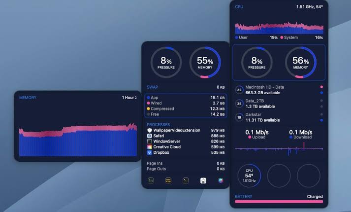 iStatMenus - Real-Time System Monitor