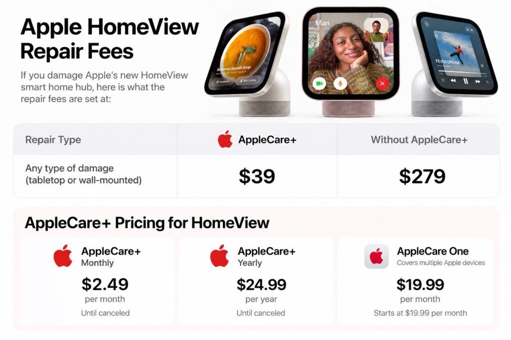 Apple HomeView repair fees